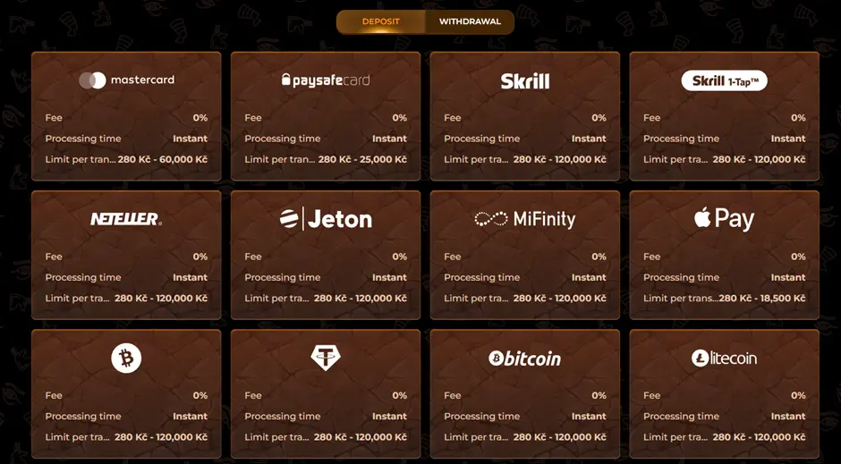 platební metodu amunra